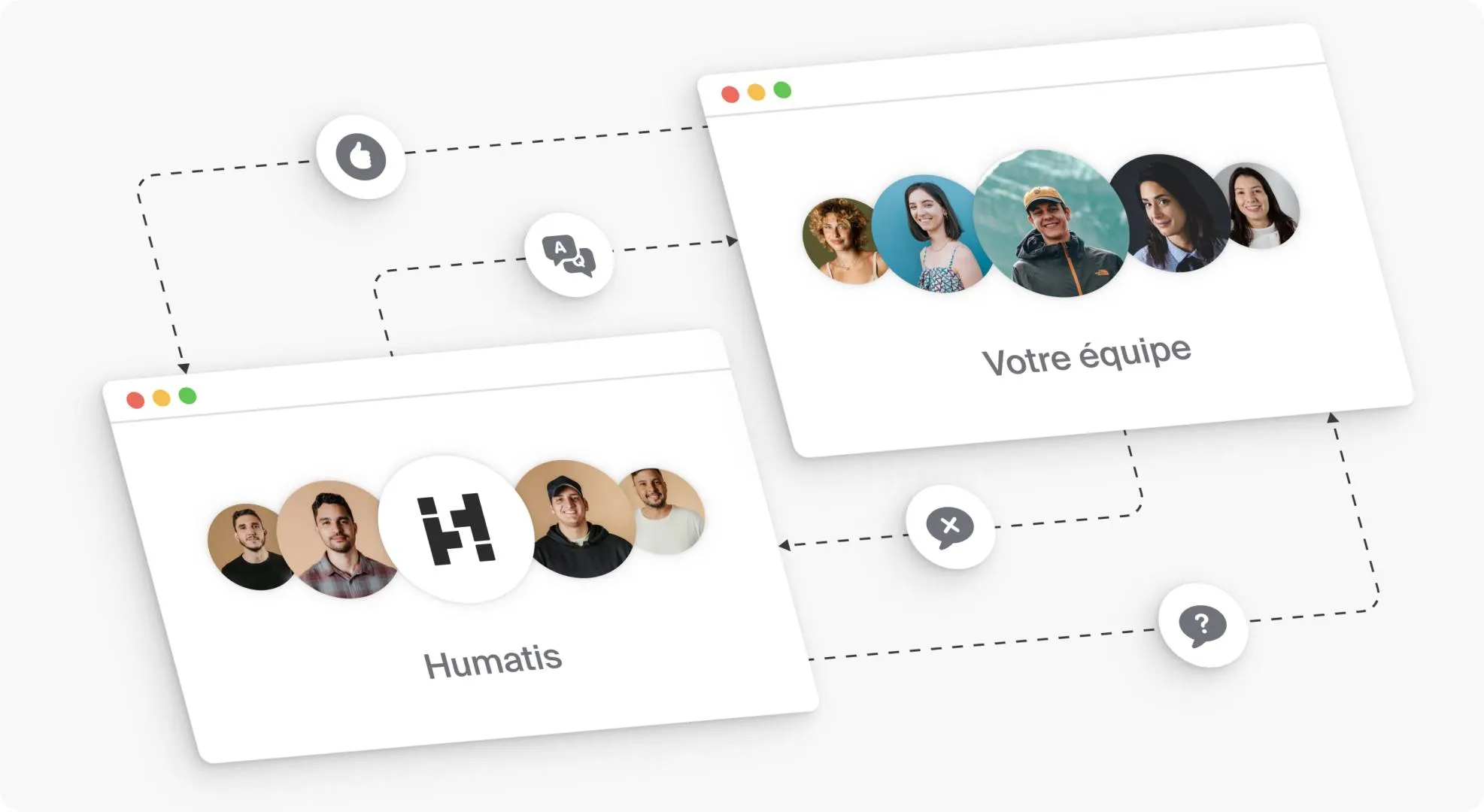 Une équipe qui interroge vos choix, éclaire vos priorités, renforce votre produit