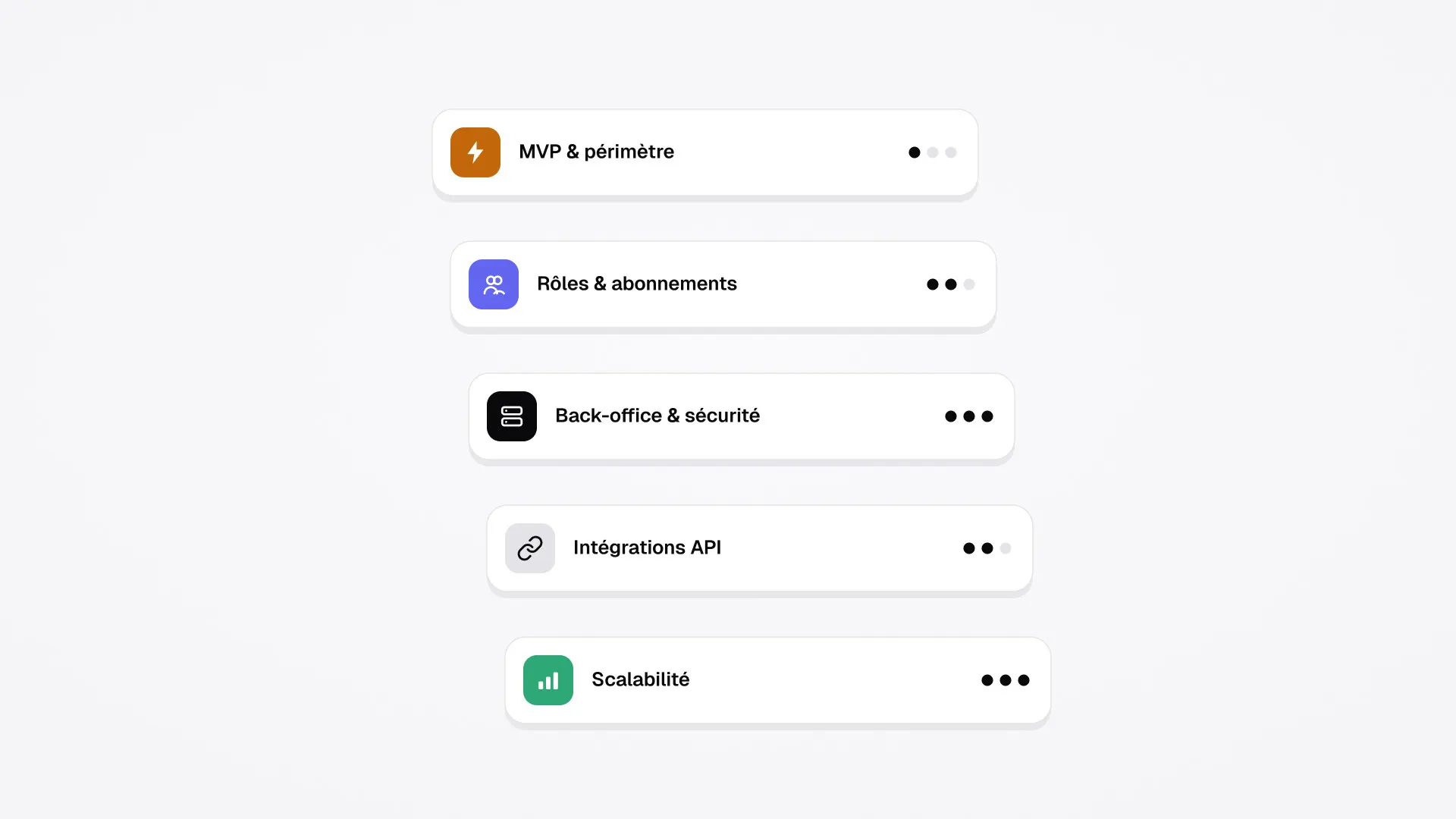 Combien coûte la création d’un SaaS sur mesure ? Guide budgétaire
